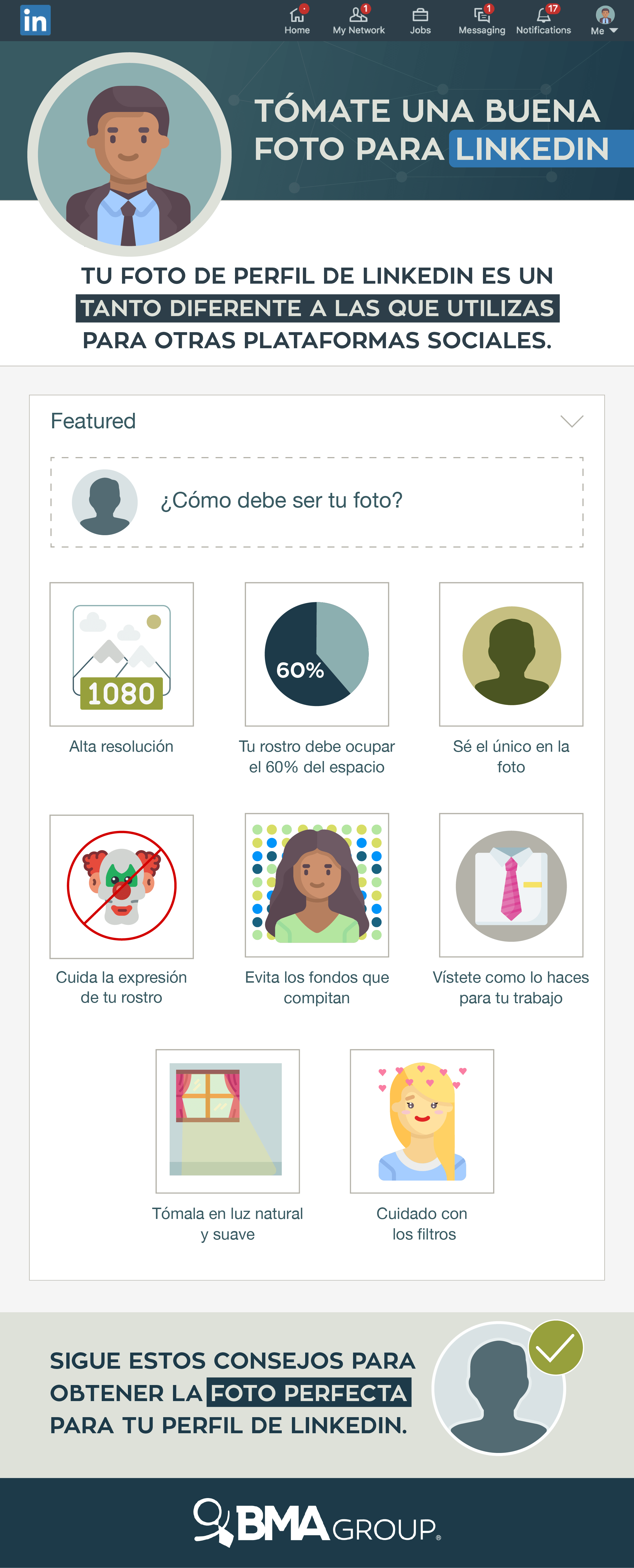 Perfil ideal para LinkedIn